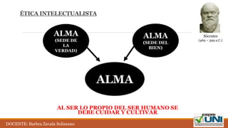 ÉTICA INTELECTUALISTA
ALMA
(SEDE DE
LA
VERDAD)
Sócrates
(469 – 399 a.C.)
ALMA
(SEDE DEL
BIEN)
ALMA
AL SER LO PROPIO DEL SER HUMANO SE
DEBE CUIDAR Y CULTIVAR
DOCENTE: Barbra Zavala Solimano
 