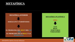 METAFÍSICA
METAFÍSICA ANTERIOR
HERÁCLITO Y PARMÉNIDES
EL PROBLEMA DEL SER Y DEL NO
– SER
EL PROBLEMA DE LO REAL Y LA
APARIENCIA
METAFÍSICA PLATÓNICA
IDEA
(LO)
REAL
INMUTABLE
VERDADERO
DOCENTE: Barbra Zavala Solimano
 