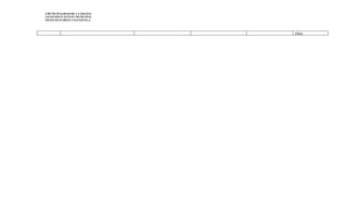 I.MUNICIPALIDAD DE LA GRANJA
LICEO POLIVALENTE MUNICIPAL
FRANCISCO FRIAS VALENZUELA



                               elijan.
 