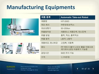 Manufacturing Equipments
제품 종류

Corporation

Sihwa Industrial Complex 3 Ga
Jeongwang 1-dong
Siheung-si, Gyeonggi-do, Korea

Phone 031-485-8766
www.sung-jin.com
korea@sungjin.com

Automatic Take-out Robot

18 of 25

 