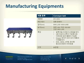 Manufacturing Equipments
제품 종류

Corporation

Sihwa Industrial Complex 3 Ga
Jeongwang 1-dong
Siheung-si, Gyeonggi-do, Korea

Phone 031-485-8766
www.sung-jin.com
korea@sungjin.com

Conveyor belt

21 of 25

 
