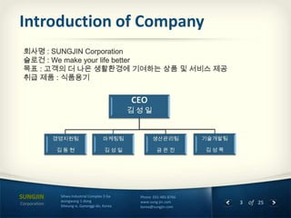 Introduction of Company

Corporation

Sihwa Industrial Complex 3 Ga
Jeongwang 1-dong
Siheung-si, Gyeonggi-do, Korea

Phone 031-485-8766
www.sung-jin.com
korea@sungjin.com

3 of 25

 