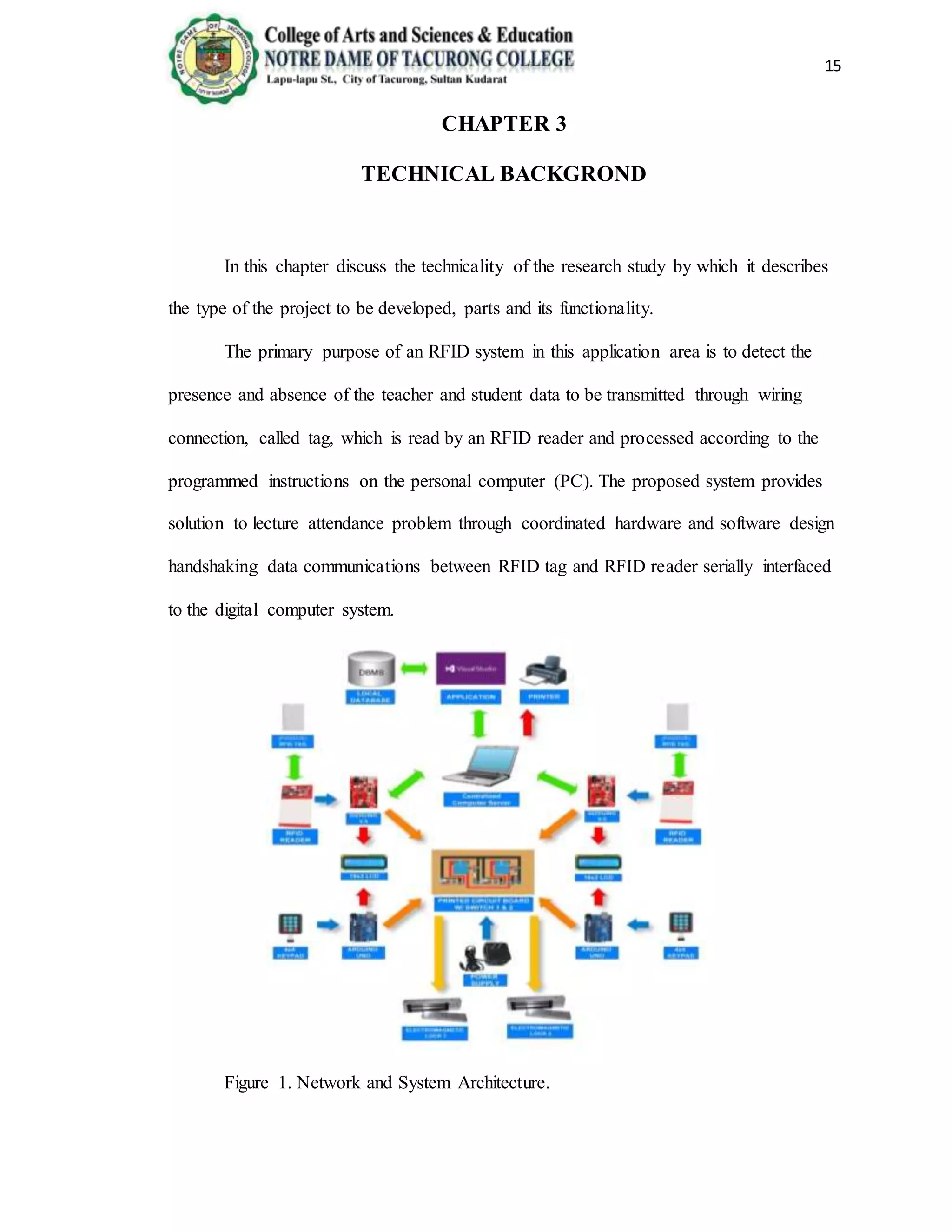 15
CHAPTER 3
TECHNICAL BACKGROND
In this chapter discuss the technicality of the research study by which it describes
the type of the project to be developed, parts and its functionality.
The primary purpose of an RFID system in this application area is to detect the
presence and absence of the teacher and student data to be transmitted through wiring
connection, called tag, which is read by an RFID reader and processed according to the
programmed instructions on the personal computer (PC). The proposed system provides
solution to lecture attendance problem through coordinated hardware and software design
handshaking data communications between RFID tag and RFID reader serially interfaced
to the digital computer system.
Figure 1. Network and System Architecture.
 