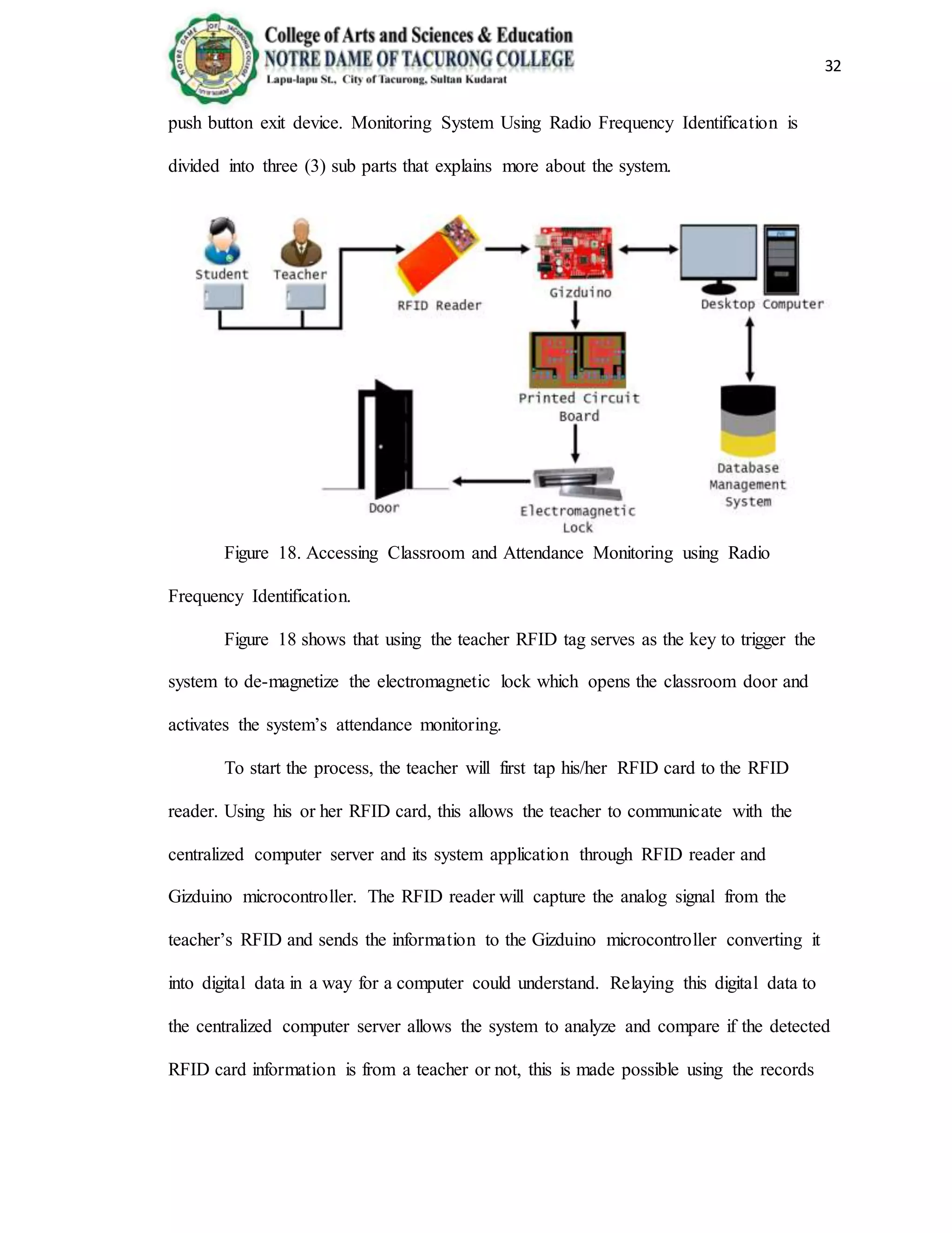 32
push button exit device. Monitoring System Using Radio Frequency Identification is
divided into three (3) sub parts that explains more about the system.
Figure 18. Accessing Classroom and Attendance Monitoring using Radio
Frequency Identification.
Figure 18 shows that using the teacher RFID tag serves as the key to trigger the
system to de-magnetize the electromagnetic lock which opens the classroom door and
activates the system’s attendance monitoring.
To start the process, the teacher will first tap his/her RFID card to the RFID
reader. Using his or her RFID card, this allows the teacher to communicate with the
centralized computer server and its system application through RFID reader and
Gizduino microcontroller. The RFID reader will capture the analog signal from the
teacher’s RFID and sends the information to the Gizduino microcontroller converting it
into digital data in a way for a computer could understand. Relaying this digital data to
the centralized computer server allows the system to analyze and compare if the detected
RFID card information is from a teacher or not, this is made possible using the records
 