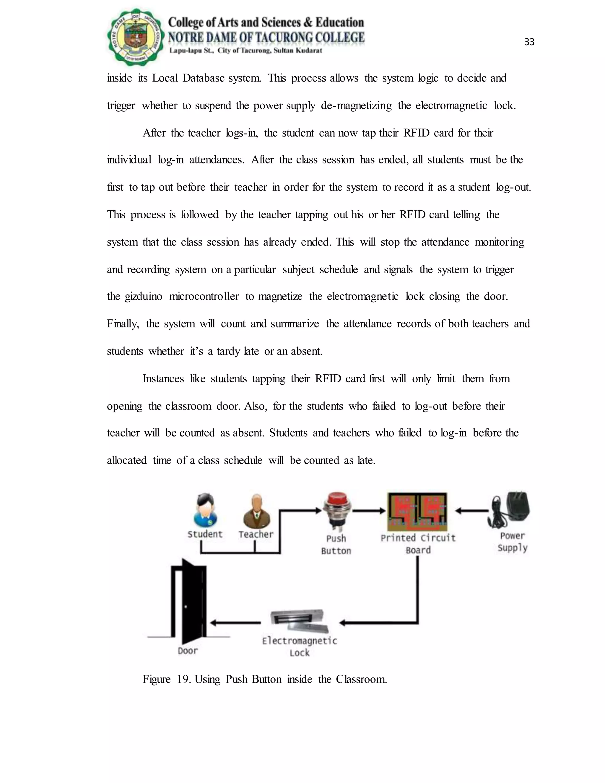 33
inside its Local Database system. This process allows the system logic to decide and
trigger whether to suspend the power supply de-magnetizing the electromagnetic lock.
After the teacher logs-in, the student can now tap their RFID card for their
individual log-in attendances. After the class session has ended, all students must be the
first to tap out before their teacher in order for the system to record it as a student log-out.
This process is followed by the teacher tapping out his or her RFID card telling the
system that the class session has already ended. This will stop the attendance monitoring
and recording system on a particular subject schedule and signals the system to trigger
the gizduino microcontroller to magnetize the electromagnetic lock closing the door.
Finally, the system will count and summarize the attendance records of both teachers and
students whether it’s a tardy late or an absent.
Instances like students tapping their RFID card first will only limit them from
opening the classroom door. Also, for the students who failed to log-out before their
teacher will be counted as absent. Students and teachers who failed to log-in before the
allocated time of a class schedule will be counted as late.
Figure 19. Using Push Button inside the Classroom.
 