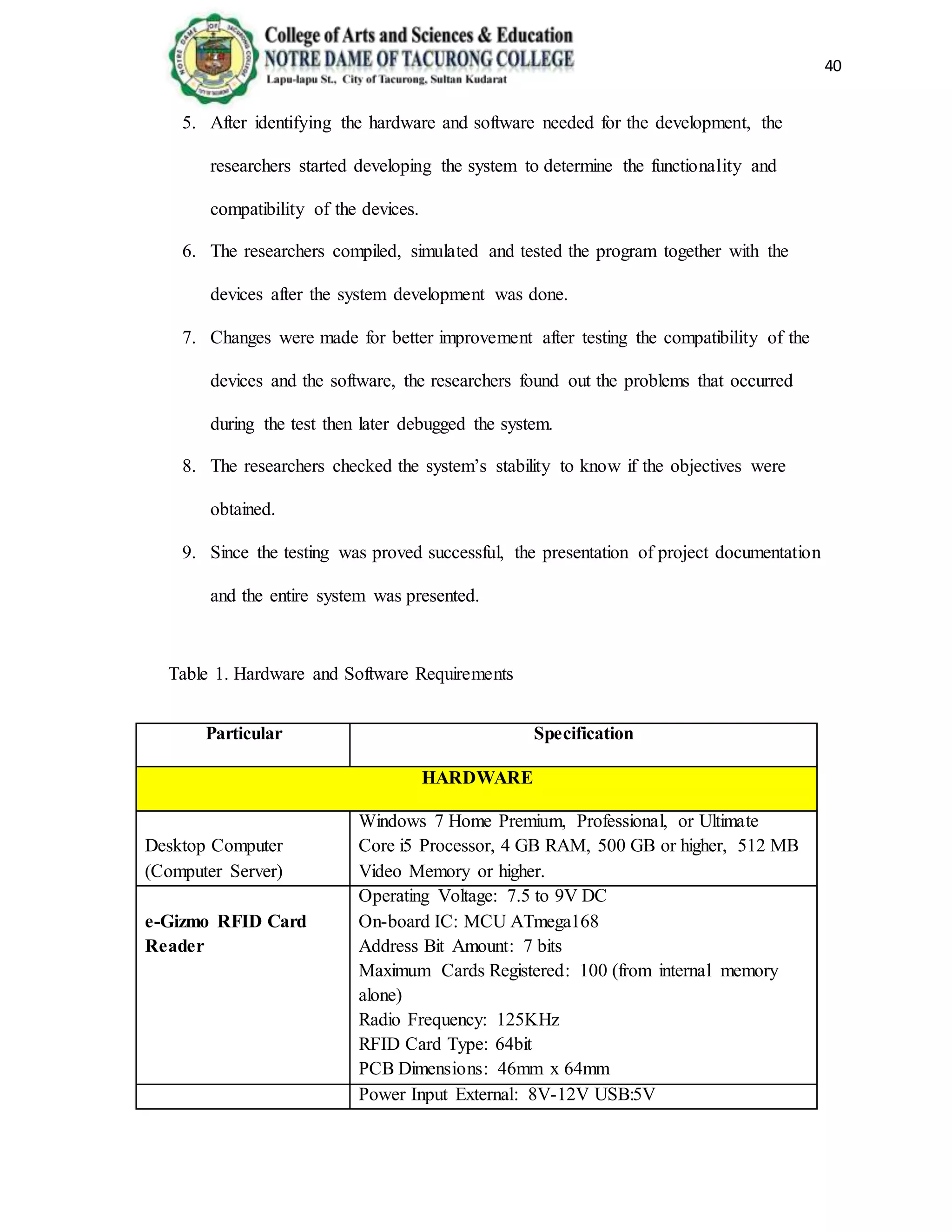 40
5. After identifying the hardware and software needed for the development, the
researchers started developing the system to determine the functionality and
compatibility of the devices.
6. The researchers compiled, simulated and tested the program together with the
devices after the system development was done.
7. Changes were made for better improvement after testing the compatibility of the
devices and the software, the researchers found out the problems that occurred
during the test then later debugged the system.
8. The researchers checked the system’s stability to know if the objectives were
obtained.
9. Since the testing was proved successful, the presentation of project documentation
and the entire system was presented.
Table 1. Hardware and Software Requirements
Particular Specification
HARDWARE
Desktop Computer
(Computer Server)
Windows 7 Home Premium, Professional, or Ultimate
Core i5 Processor, 4 GB RAM, 500 GB or higher, 512 MB
Video Memory or higher.
e-Gizmo RFID Card
Reader
Operating Voltage: 7.5 to 9V DC
On-board IC: MCU ATmega168
Address Bit Amount: 7 bits
Maximum Cards Registered: 100 (from internal memory
alone)
Radio Frequency: 125KHz
RFID Card Type: 64bit
PCB Dimensions: 46mm x 64mm
Power Input External: 8V-12V USB:5V
 