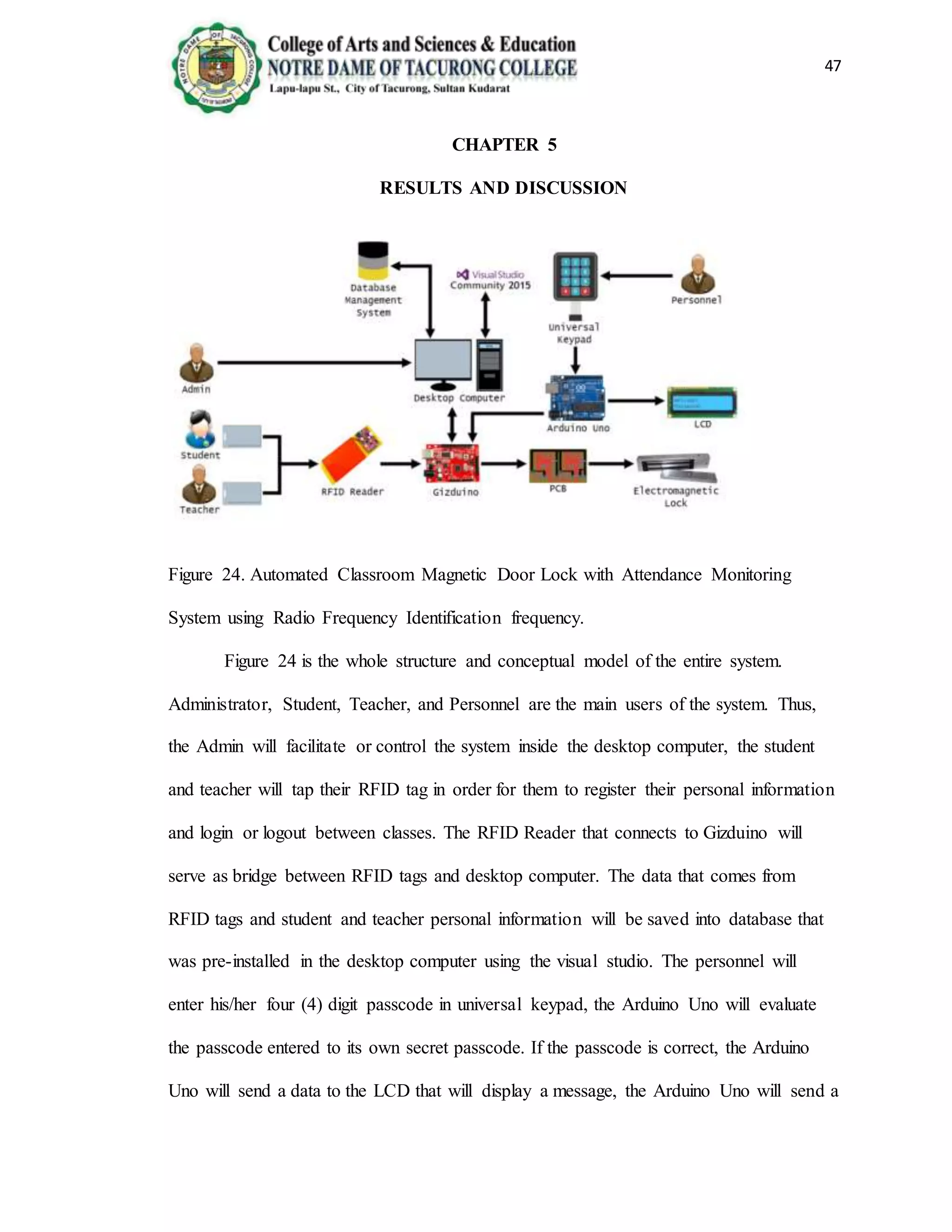47
CHAPTER 5
RESULTS AND DISCUSSION
Figure 24. Automated Classroom Magnetic Door Lock with Attendance Monitoring
System using Radio Frequency Identification frequency.
Figure 24 is the whole structure and conceptual model of the entire system.
Administrator, Student, Teacher, and Personnel are the main users of the system. Thus,
the Admin will facilitate or control the system inside the desktop computer, the student
and teacher will tap their RFID tag in order for them to register their personal information
and login or logout between classes. The RFID Reader that connects to Gizduino will
serve as bridge between RFID tags and desktop computer. The data that comes from
RFID tags and student and teacher personal information will be saved into database that
was pre-installed in the desktop computer using the visual studio. The personnel will
enter his/her four (4) digit passcode in universal keypad, the Arduino Uno will evaluate
the passcode entered to its own secret passcode. If the passcode is correct, the Arduino
Uno will send a data to the LCD that will display a message, the Arduino Uno will send a
 