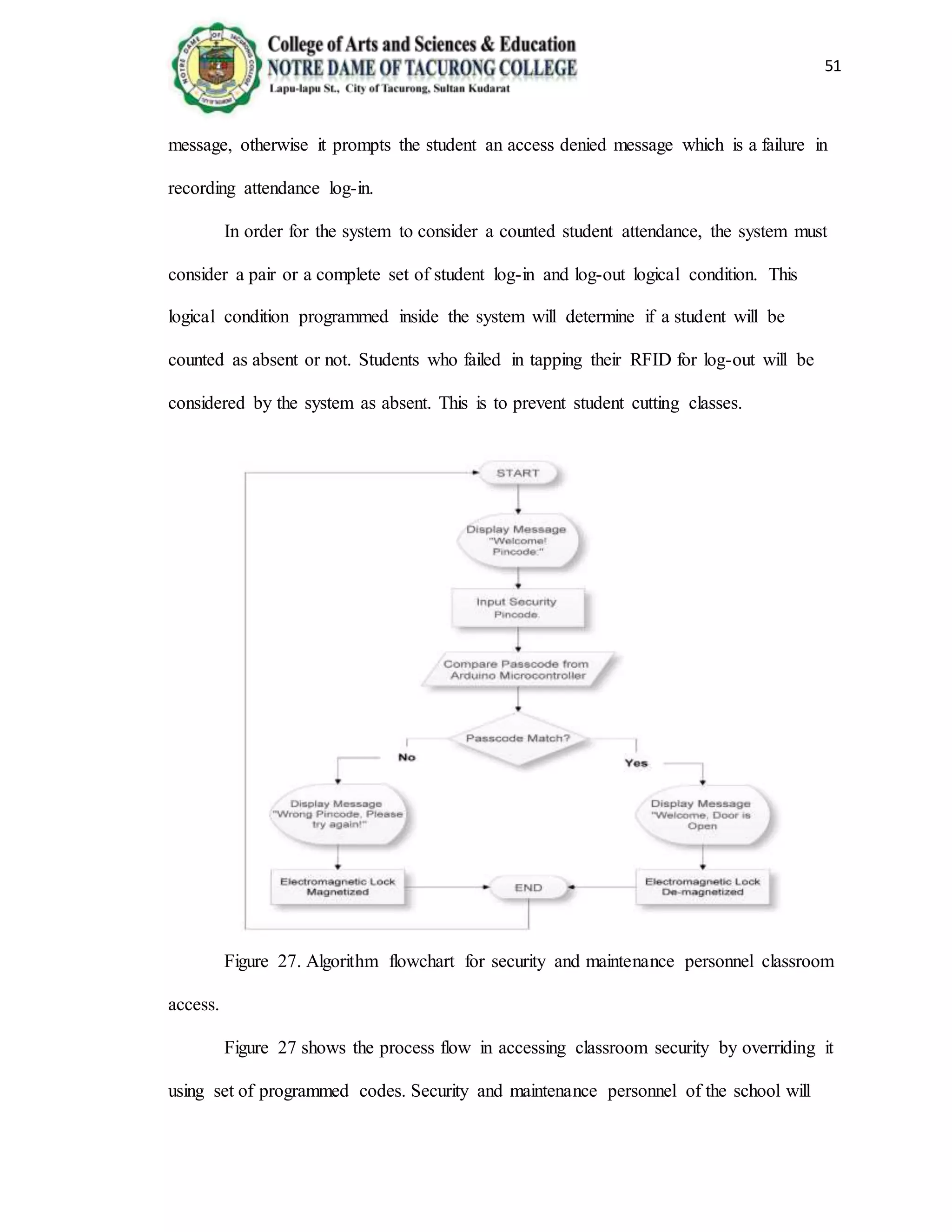 51
message, otherwise it prompts the student an access denied message which is a failure in
recording attendance log-in.
In order for the system to consider a counted student attendance, the system must
consider a pair or a complete set of student log-in and log-out logical condition. This
logical condition programmed inside the system will determine if a student will be
counted as absent or not. Students who failed in tapping their RFID for log-out will be
considered by the system as absent. This is to prevent student cutting classes.
Figure 27. Algorithm flowchart for security and maintenance personnel classroom
access.
Figure 27 shows the process flow in accessing classroom security by overriding it
using set of programmed codes. Security and maintenance personnel of the school will
 