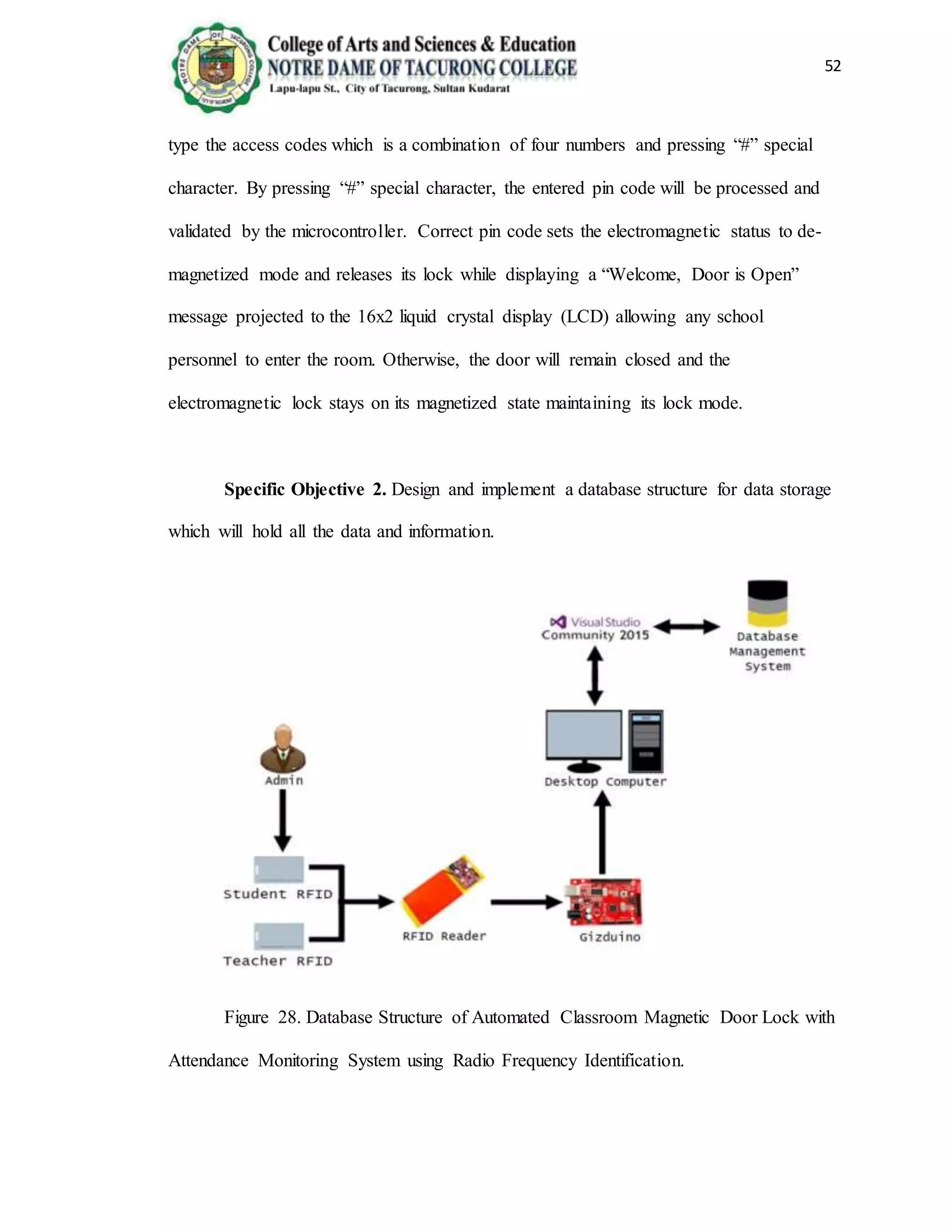 52
type the access codes which is a combination of four numbers and pressing “#” special
character. By pressing “#” special character, the entered pin code will be processed and
validated by the microcontroller. Correct pin code sets the electromagnetic status to de-
magnetized mode and releases its lock while displaying a “Welcome, Door is Open”
message projected to the 16x2 liquid crystal display (LCD) allowing any school
personnel to enter the room. Otherwise, the door will remain closed and the
electromagnetic lock stays on its magnetized state maintaining its lock mode.
Specific Objective 2. Design and implement a database structure for data storage
which will hold all the data and information.
Figure 28. Database Structure of Automated Classroom Magnetic Door Lock with
Attendance Monitoring System using Radio Frequency Identification.
 