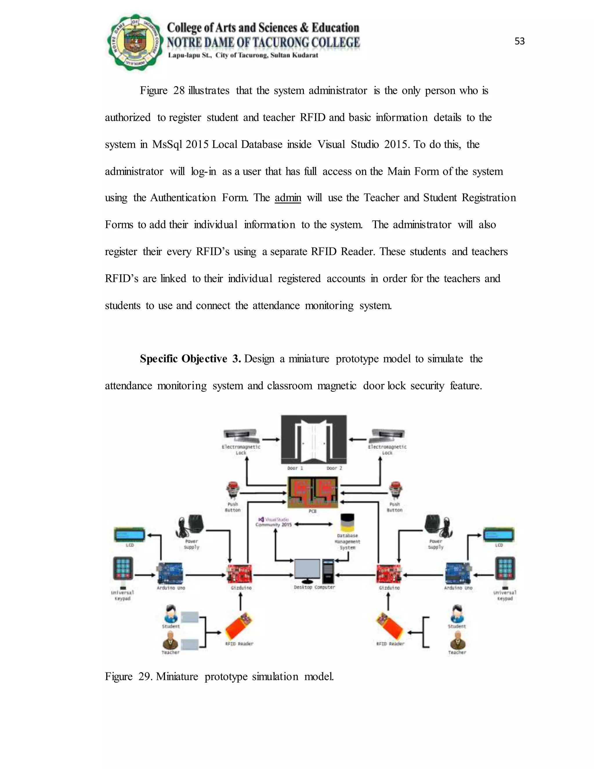 53
Figure 28 illustrates that the system administrator is the only person who is
authorized to register student and teacher RFID and basic information details to the
system in MsSql 2015 Local Database inside Visual Studio 2015. To do this, the
administrator will log-in as a user that has full access on the Main Form of the system
using the Authentication Form. The admin will use the Teacher and Student Registration
Forms to add their individual information to the system. The administrator will also
register their every RFID’s using a separate RFID Reader. These students and teachers
RFID’s are linked to their individual registered accounts in order for the teachers and
students to use and connect the attendance monitoring system.
Specific Objective 3. Design a miniature prototype model to simulate the
attendance monitoring system and classroom magnetic door lock security feature.
Figure 29. Miniature prototype simulation model.
 