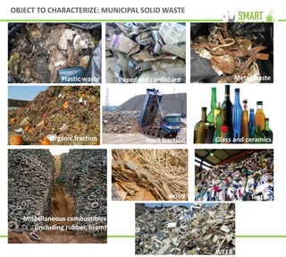 OBJECT TO CHARACTERIZE: MUNICIPAL SOLID WASTE
Plastic waste Metal waste
wood
Paper and cardboard
Textiles
Inert fractionOrganic fraction Glass and ceramics
WEEE
Miscellaneous combustibles
(including rubber, foam)
 