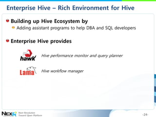 Enterprise Hive – Rich Environment for Hive

 Building up Hive Ecosystem by
   Adding assistant programs to help DBA and S...
