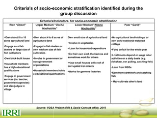 Dynamics of gender equity and household food security in rice-based farming systems