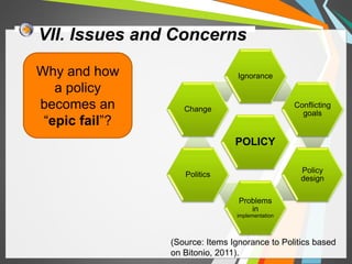 3finalintrotopolicyprocess-140914211823-phpapp01.pdf
