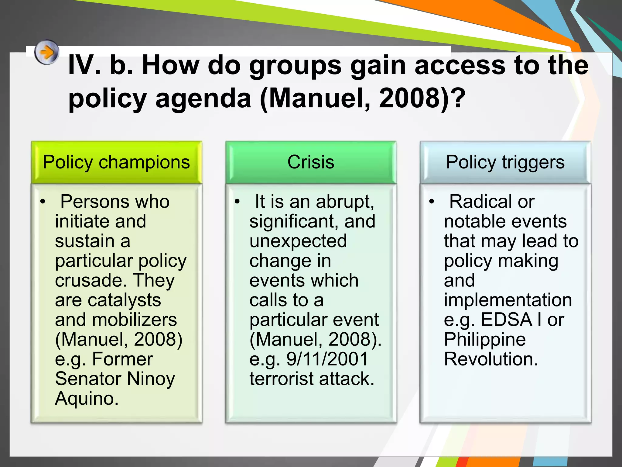 IV. b. How do groups gain access to the 
policy agenda (Manuel, 2008)? 
Policy champions 
• Persons who 
initiate and 
sustain a 
particular policy 
crusade. They 
are catalysts 
and mobilizers 
(Manuel, 2008) 
e.g. Former 
Senator Ninoy 
Aquino. 
Crisis 
• It is an abrupt, 
significant, and 
unexpected 
change in 
events which 
calls to a 
particular event 
(Manuel, 2008). 
e.g. 9/11/2001 
terrorist attack. 
Policy triggers 
• Radical or 
notable events 
that may lead to 
policy making 
and 
implementation 
e.g. EDSA I or 
Philippine 
Revolution. 
 