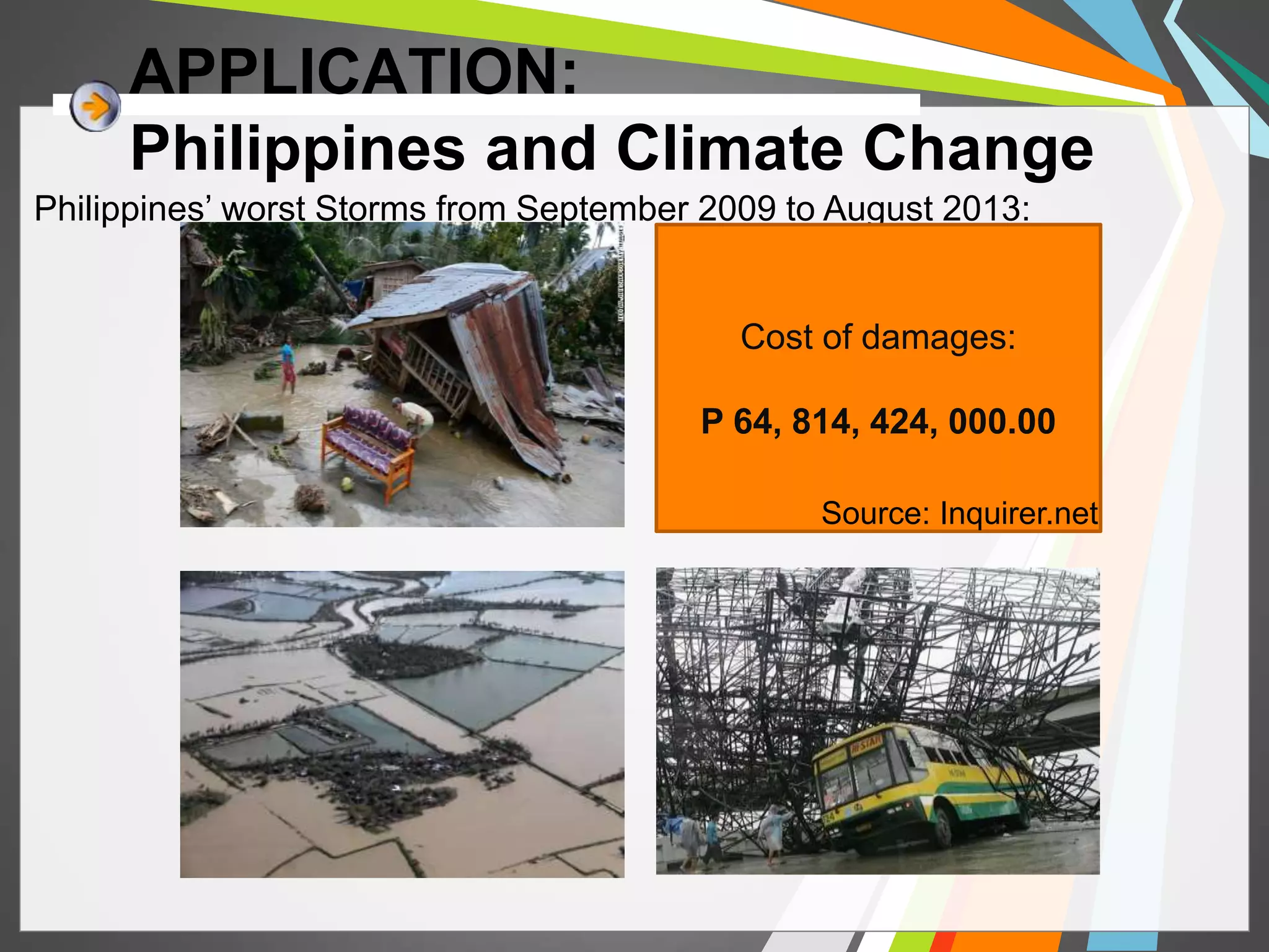 APPLICATION: 
Philippines and Climate Change 
Philippines’ worst Storms from September 2009 to August 2013: 
Cost of damages: 
P 64, 814, 424, 000.00 
Source: Inquirer.net 
 