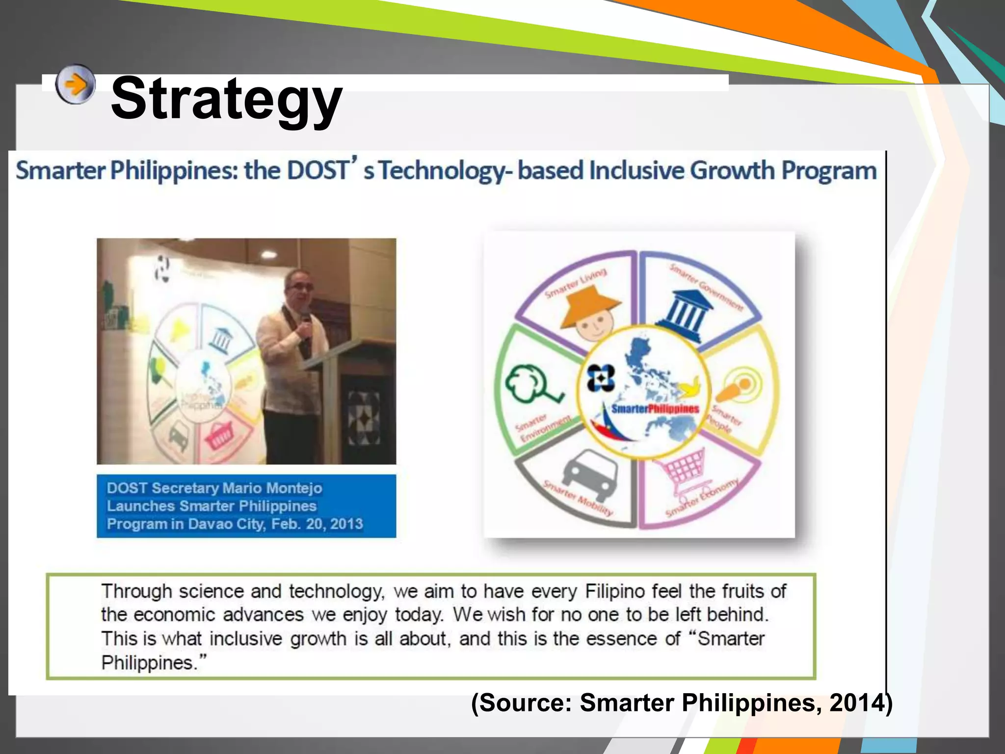 Strategy 
(Source: Smarter Philippines, 2014) 
 
