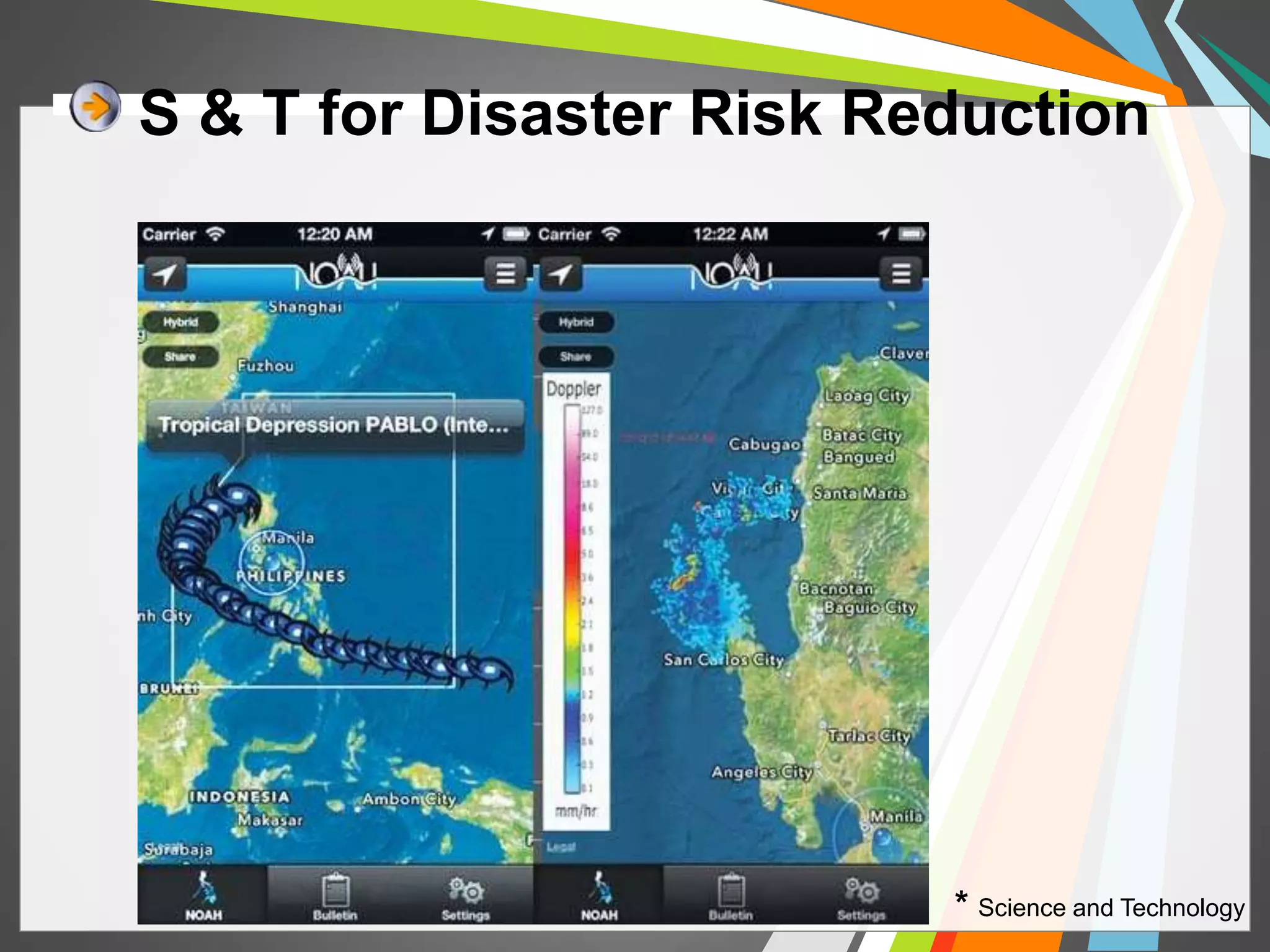 S & T for Disaster Risk Reduction 
* Science and Technology 
 