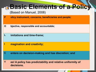 Intro to Policy-making process | PPT