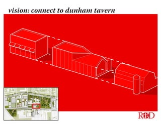 R D&
AN INNOVATIVE COMMUNITY
vision: connect to dunham tavern
 