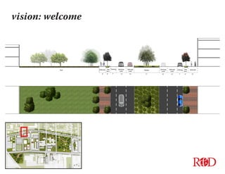 vision: welcome
R D&
AN INNOVATIVE COMMUNITY
 