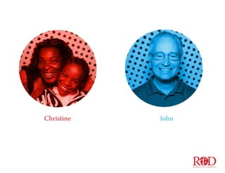 Christine John
R D&
AN INNOVATIVE COMMUNITY
 