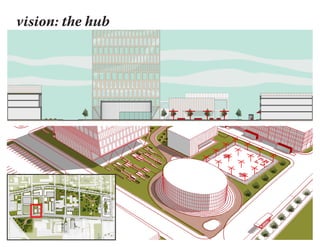 R D&
AN INNOVATIVE COMMUNITY
vision: the hub
 