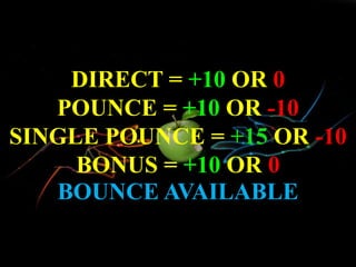 DIRECT = +10 OR 0
POUNCE = +10 OR -10
SINGLE POUNCE = +15 OR -10
BONUS = +10 OR 0
BOUNCE AVAILABLE
 