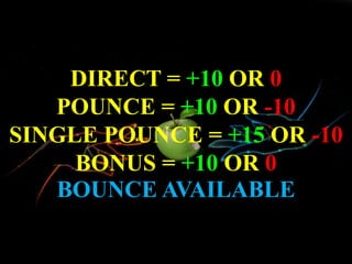 DIRECT = +10 OR 0
POUNCE = +10 OR -10
SINGLE POUNCE = +15 OR -10
BONUS = +10 OR 0
BOUNCE AVAILABLE
 