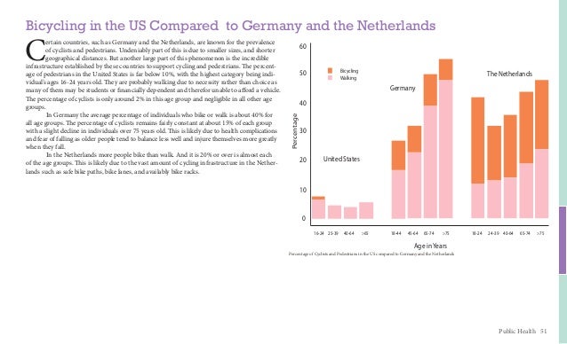 Ucla anderson curriculum picture
