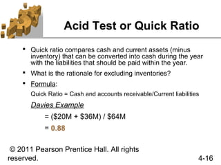 Acid Test or Quick Ratio
     Quick ratio compares cash and current assets (minus
      inventory) that can be converted into cash during the year
      with the liabilities that should be paid within the year.
     What is the rationale for excluding inventories?
     Formula:
       Quick Ratio = Cash and accounts receivable/Current liabilities
       Davies Example
            = ($20M + $36M) / $64M
            = 0.88

 © 2011 Pearson Prentice Hall. All rights
reserved.                                                           4-16
 