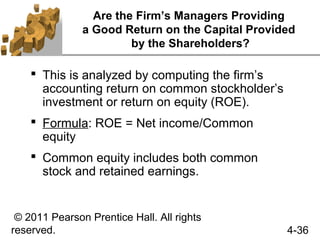Are the Firm’s Managers Providing
               a Good Return on the Capital Provided
                        by the Shareholders?

     This is analyzed by computing the firm’s
      accounting return on common stockholder’s
      investment or return on equity (ROE).
     Formula: ROE = Net income/Common
      equity
     Common equity includes both common
      stock and retained earnings.


 © 2011 Pearson Prentice Hall. All rights
reserved.                                         4-36
 