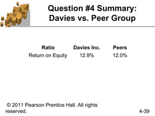 Question #4 Summary:
                  Davies vs. Peer Group


                Ratio         Davies Inc.   Peers
          Return on Equity      12.9%       12.0%




 © 2011 Pearson Prentice Hall. All rights
reserved.                                           4-39
 