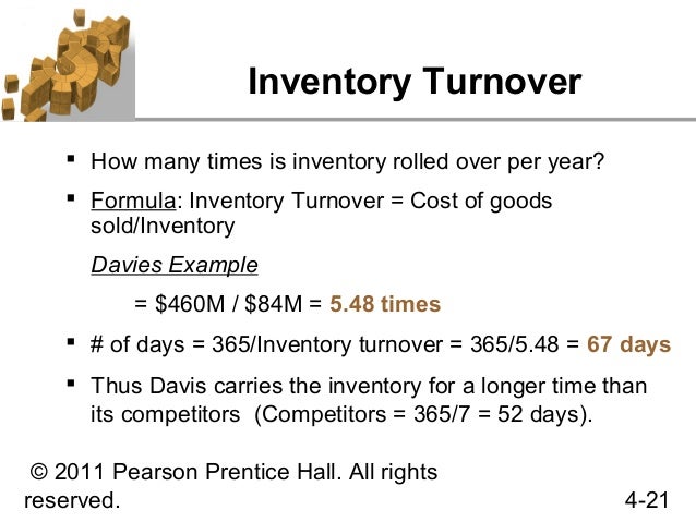 3 financial ratio inventory turnover ratio formula