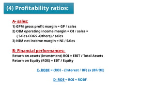 (4) Profitability ratios:
A- sales:
1) GPM gross profit margin = GP / sales
2) OIM operating income margin = OI / sales =
( Sales-COGS -Others) / sales
3) NIM net income margin = NI / Sales
B- Financial performances:
Return on assets (investment) ROI = EBIT / Total Assets
Return on Equity (ROE) = EBT / Equity
C- ROBF = {ROI – (Interest / BF) {x (BF/OE)
D- ROE = ROI + ROBF
 