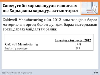 © 2012 Pearson Prentice Hall. All rights reserved. 3-23
Санх гийн харьцаануудыг ашиглахүү
нь: Харьцааны харьцуулалтын т р лө ө
Caldwell Manufacturing-ийн 2012 оны тооцсон бараа
материалын эргэц болон дундаж бараа материалын
эргэц дараах байдалтай байна:
Inventory turnover, 2012
Caldwell Manufacturing 14.8
Industry average 9.7
 
