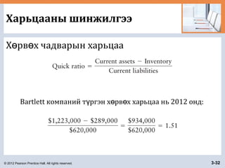© 2012 Pearson Prentice Hall. All rights reserved. 3-32
Харьцааны шинжилгээ
Х рв х чадварын харьцааө ө
Bartlett компаний т ргэн х рв х харьцаа нь 2012 онд:ү ө ө
 