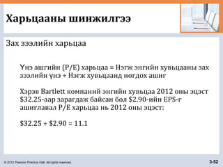 © 2012 Pearson Prentice Hall. All rights reserved. 3-52
Харьцааны шинжилгээ
Зах зээлийн харьцаа
нэ ашгийн (P/E) харьцаа = Нэгж энгийн хувьцааны захҮ
зээлийн нэ ÷ Нэгж хувьцаанд ногдох ашигү
Хэрэв Bartlett компаний энгийн хувьцаа 2012 оны эцэст
$32.25-аар зарагдаж байсан бол $2.90-ийн EPS-г
ашиглавал P/E харьцаа нь 2012 оны эцэст:
$32.25 ÷ $2.90 = 11.1
 