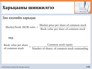 © 2012 Pearson Prentice Hall. All rights reserved. 3-53
Харьцааны шинжилгээ
Зах зээлийн харьцаа
энд
 