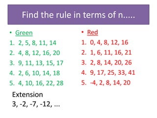 3 Finding The Nth Term