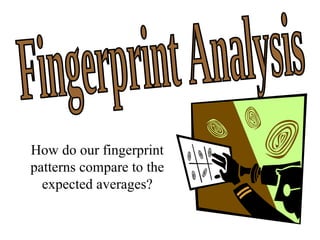 How do our fingerprint patterns compare to the expected averages? Fingerprint Analysis 