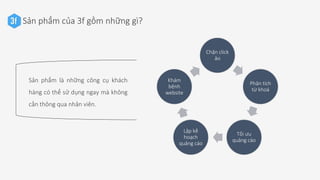 3f solution | PPT