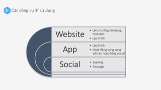 3f solution | PPT