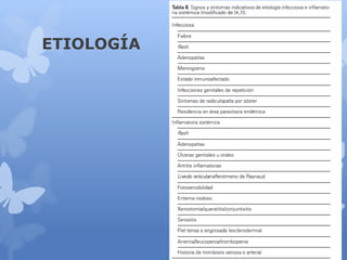 ETIOLOGÍA
 