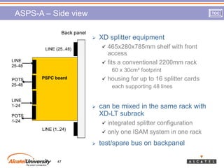 Isam Card 3 fl00276 wb_ed01_p012_7302-isam | PPT