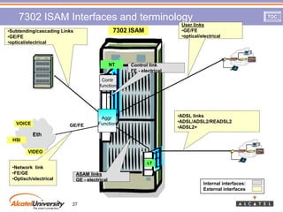 3 fl00276 wb ed01 p01 7302 isam r2.x | PPT