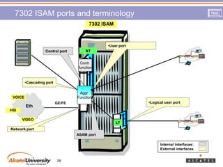 3 fl00276 wb ed01 p01 7302 isam r2.x | PPT