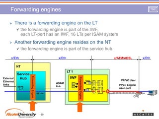 Forward Engine Support 3 fl00276 wb ed01 p07 7302 isam r2.x | PPT