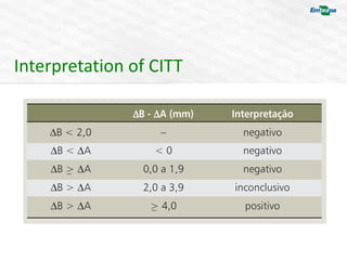 Cit Testing Diagnostic tools to detect pathogens causing tuberculosis in cattle and ...