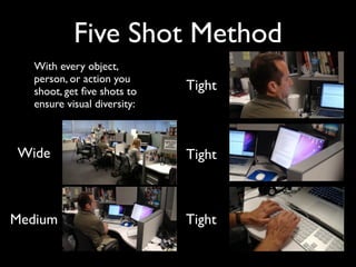 Five Shot Method 
With every object, 
person, or action you 
shoot, get five shots to 
ensure visual diversity: 
Wide 
Tight 
Tight 
Medium Tight 
 